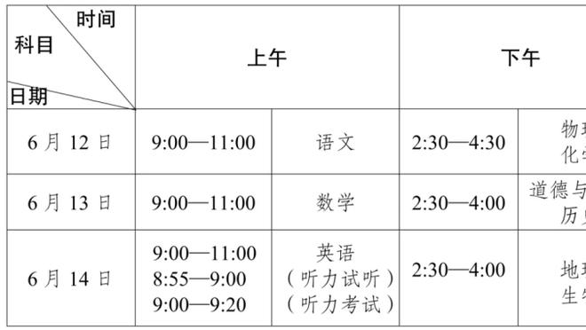 明日76人对阵独行侠 恩比德&梅尔顿&考文顿等五人缺席 托哈成疑